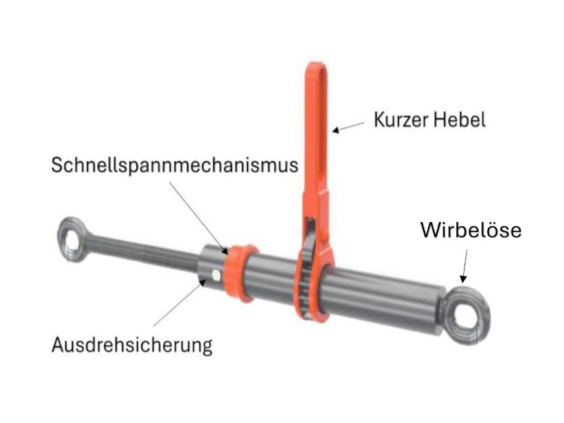 RLS mit Ausdrehsicherung und Schnellspannmechanismus