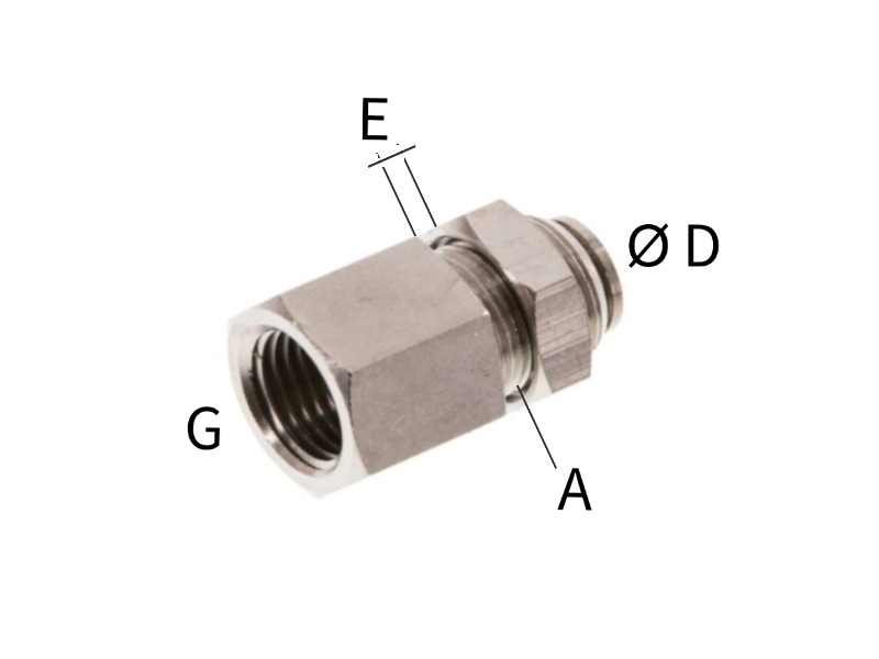 IG G zöllig zylindrisch IQS-MSV (80°C)