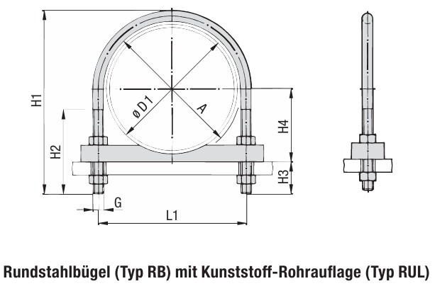 Komplettschelle DN 250 Rundstahlbügel mit langer Rohrauflage PP für Rohr AD 267mm 4x Muttern 