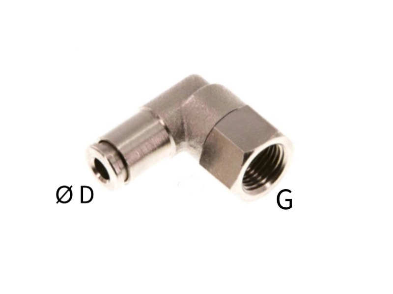 IG G zöllig zylindrisch positionierbar (80°C)