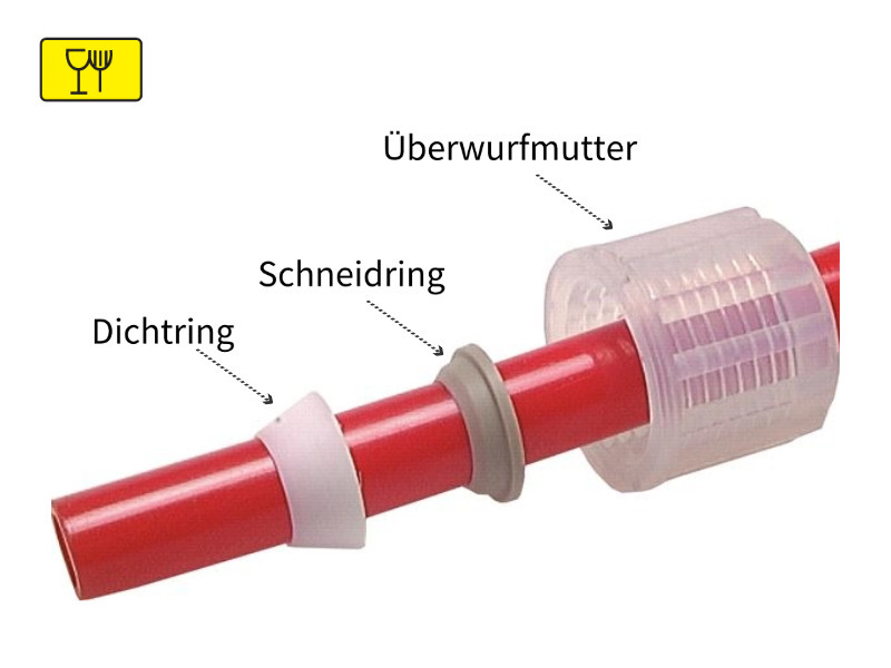 Schneidring und Dichtring Typ PFA