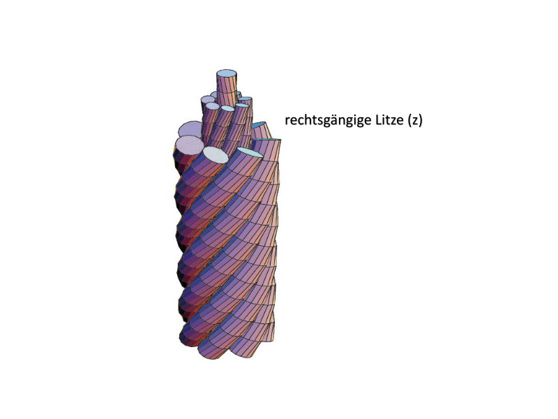 Rundlitzseil ND 4 mm 6x7 WSC