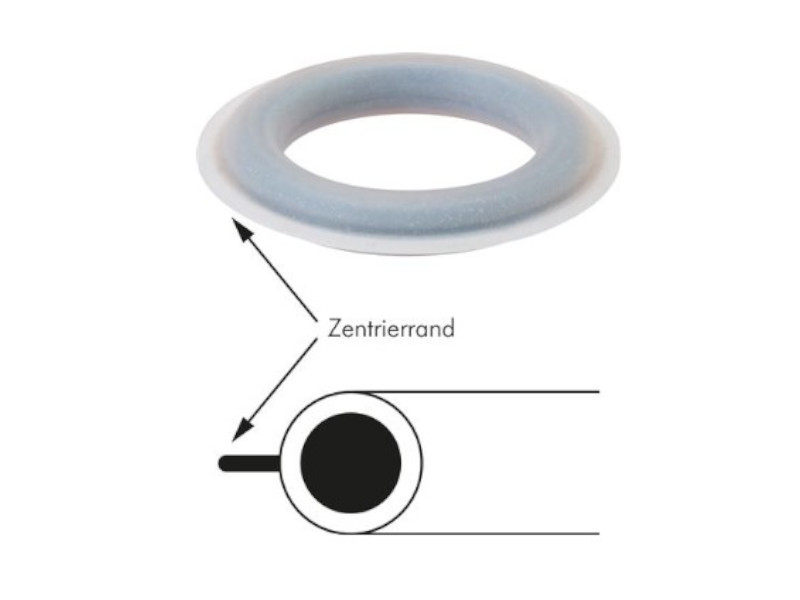 Ersatzdichtung FKM/PTFE für Kamlock Kupplung Größe 4", PTFE - ummantelt, komplett geschlossen