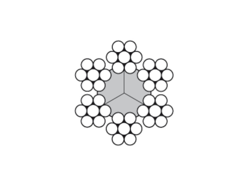 Drahtseil 6x7 FC mit Fasereinlage 