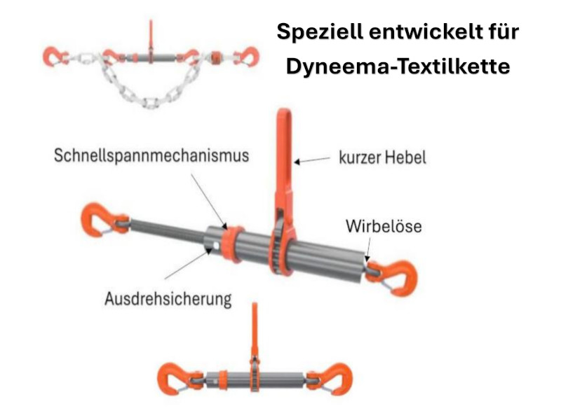 RLS mit Ausdrehsicherung und Schnellspannmechanismus 