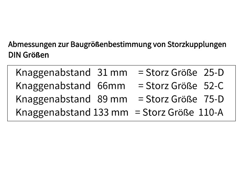 Storz-Kupplung Verbinder Storz-Größe 100 Knaggenabstand 115mm Flansch DN 100 Edelstahl