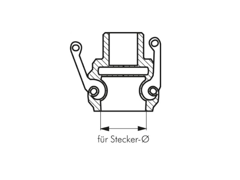 Kamlock Kupplungs-Verbinder für Stecker DN 75 Aluminium 